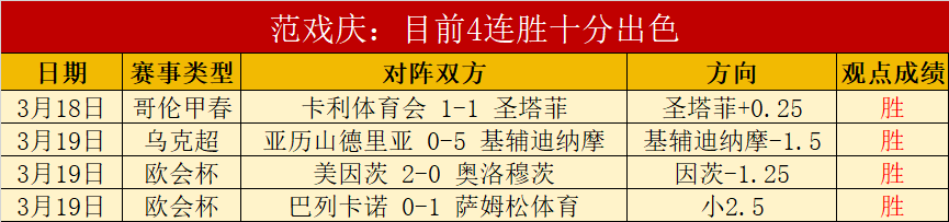 天津先行者,客场险胜四,川丰谷酒业,完整即时足球比分,足球赛事平台,足球比赛比分,足球赛事数据,足球赛事信息
