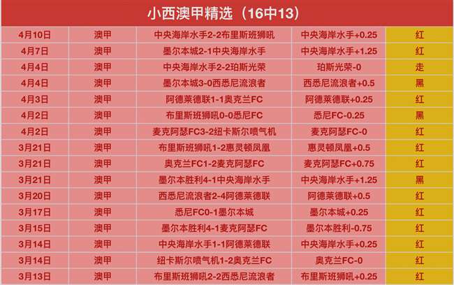 姆巴佩双响,救主,斯特拉斯堡,完整即时足球比分,足球赛事平台,足球比赛比分,足球赛事数据,足球赛事信息
