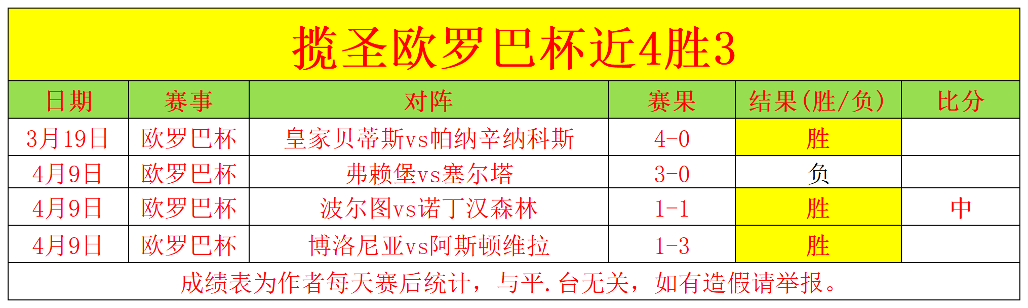 神户胜利船,清水鼓动大,乐透期号专,完整即时足球比分,足球赛事平台,足球比赛比分,足球赛事数据,足球赛事信息