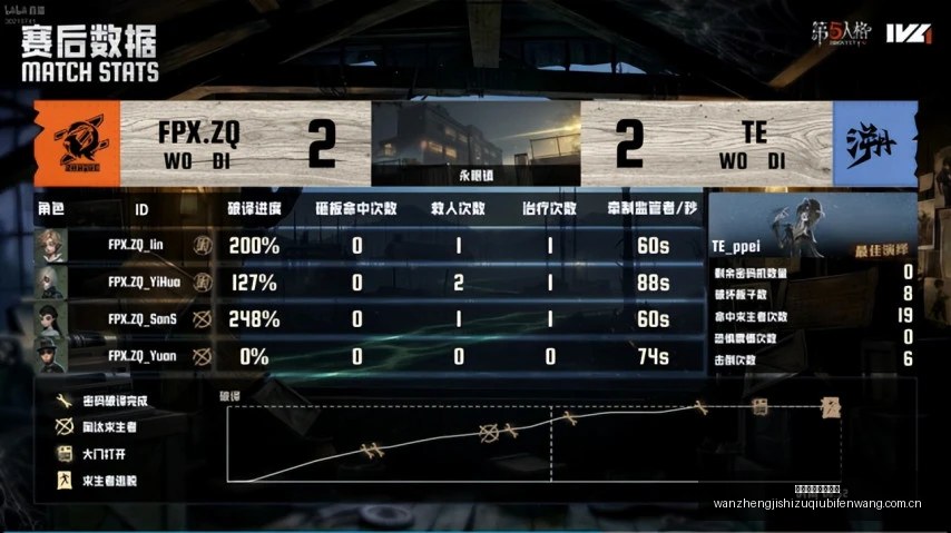 独家福利探,哥篮球盛宴,两场精准预,完整即时足球比分,足球赛事平台,足球比赛比分,足球赛事数据,足球赛事信息