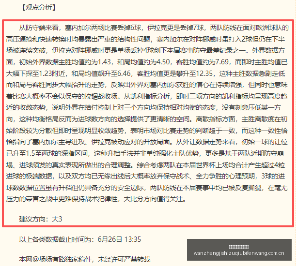 世界杯焦点,北非雄狮如,何应对荷兰,完整即时足球比分,足球赛事平台,足球比赛比分,足球赛事数据,足球赛事信息