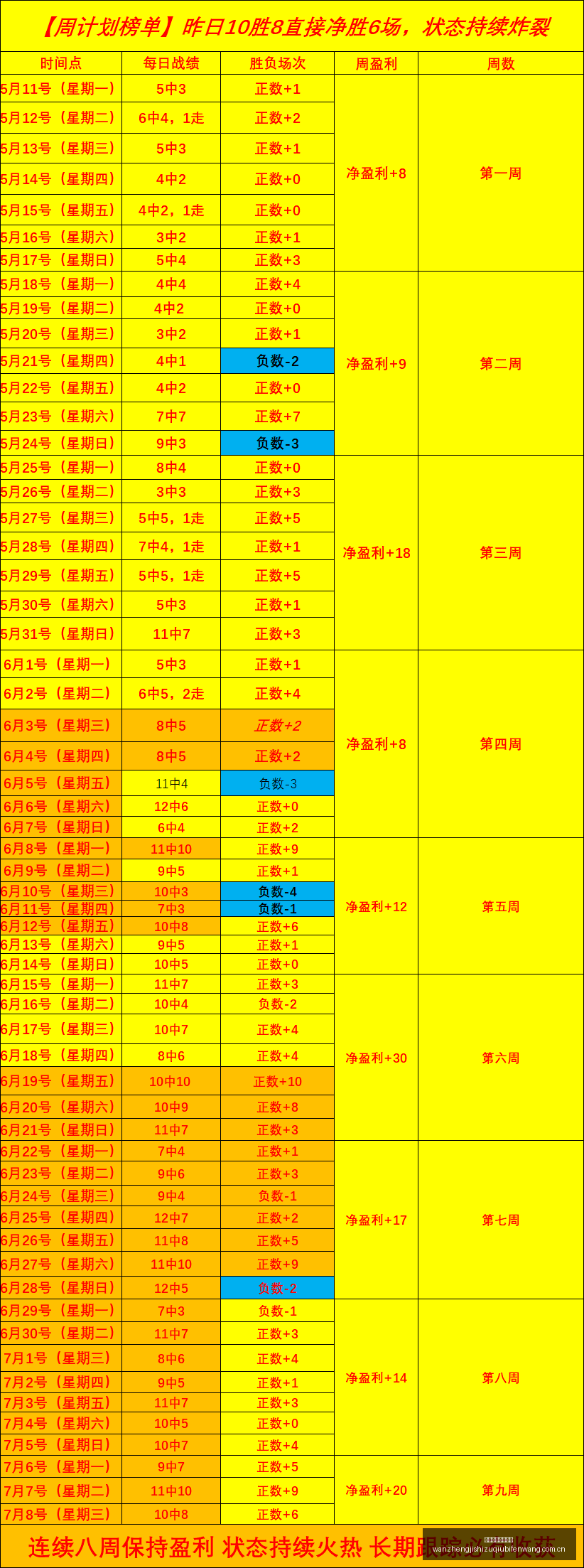 攻略本场信,心满满一击,即中,完整即时足球比分,足球赛事平台,足球比赛比分,足球赛事数据,足球赛事信息