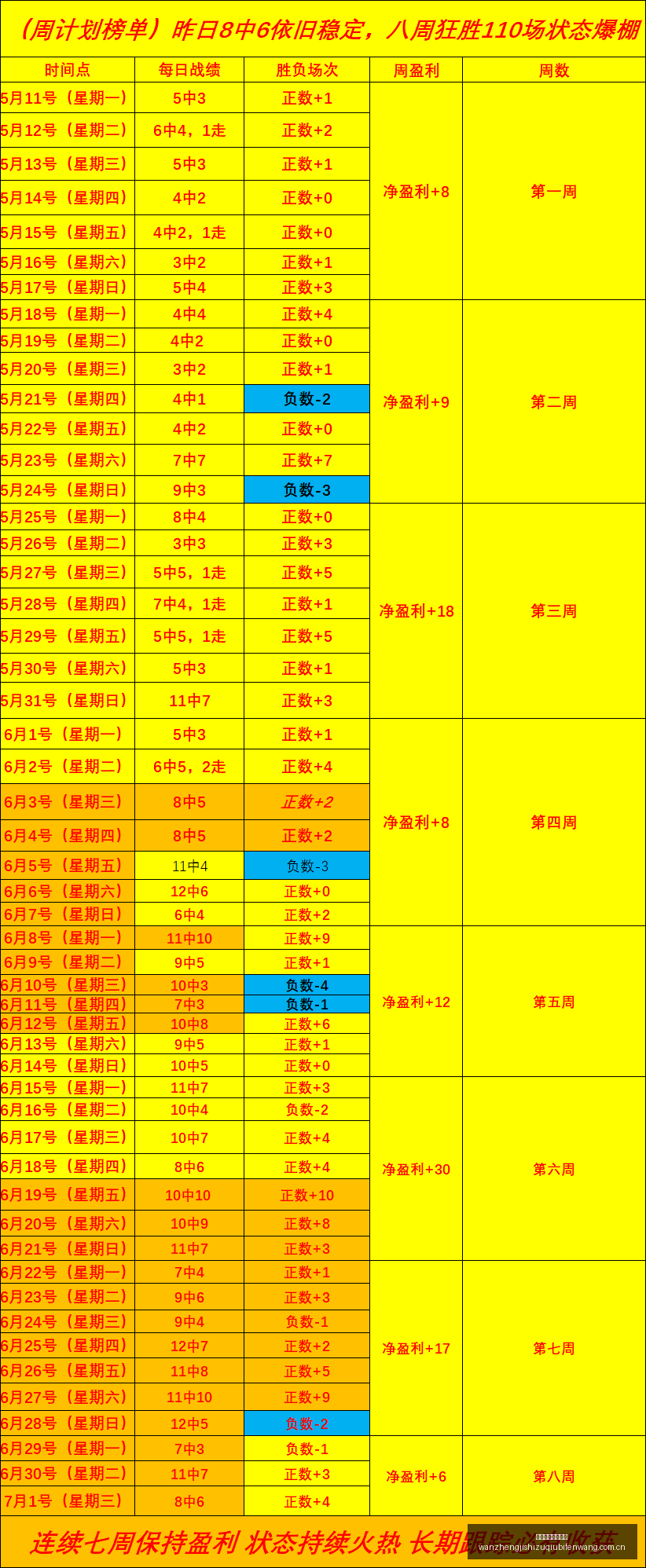 篮球技巧,杨瀚森独步,球场,完整即时足球比分,足球赛事平台,足球比赛比分,足球赛事数据,足球赛事信息