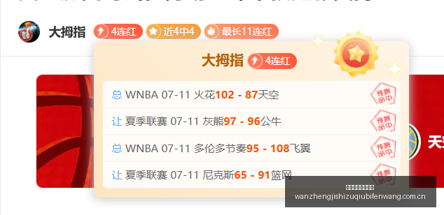 赛季战绩解,自由人天空,解析,完整即时足球比分,足球赛事平台,足球比赛比分,足球赛事数据,足球赛事信息
