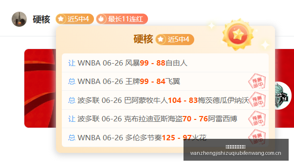 新春解析,纳曼干能否,持续发力,完整即时足球比分,足球赛事平台,足球比赛比分,足球赛事数据,足球赛事信息