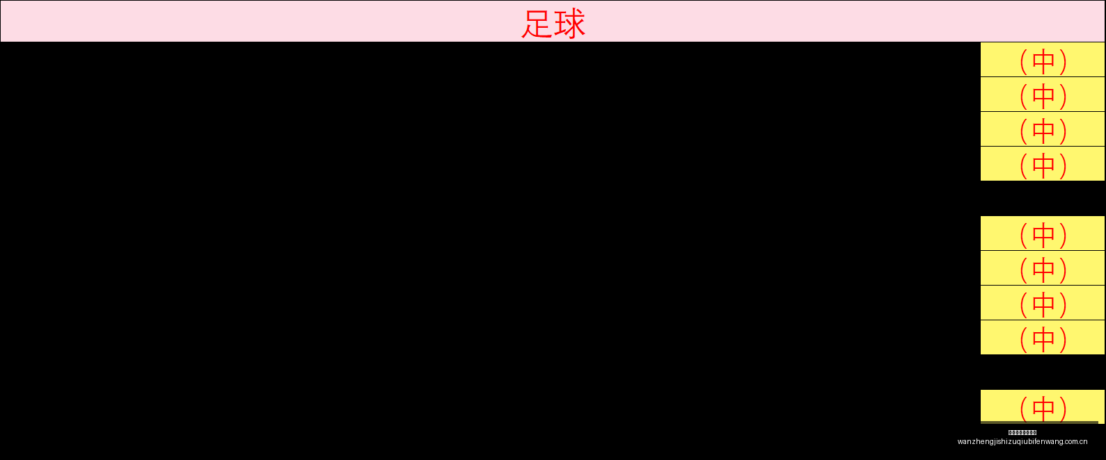 结合两队走,势以及核心,阵容变动情,完整即时足球比分,足球赛事平台,足球比赛比分,足球赛事数据,足球赛事信息