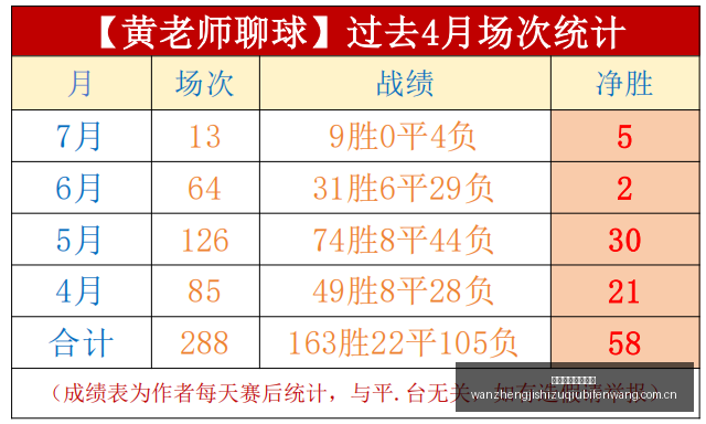 皇马官方,莱比锡中场,迪奥曼德转,完整即时足球比分,足球赛事平台,足球比赛比分,足球赛事数据,足球赛事信息