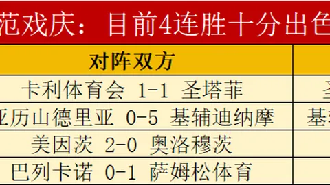 天津先行者客场险胜四川丰谷酒业男篮，比分109-104