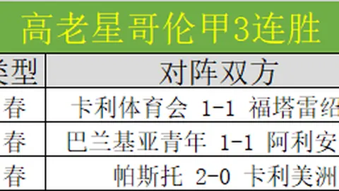馬競中衛回應挑釁指控，菲利克斯否认针对旧队友