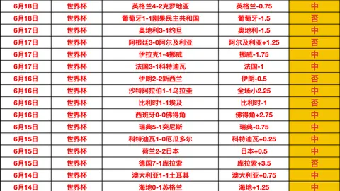 独家福利探哥篮球盛宴两场精准预测，粉丝攻略