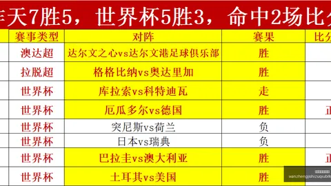 连续6胜巅峰对决广州数导与武汉武功激情碰撞