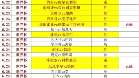 美职业战绩亮眼：连续6胜5负，是否值得信赖的五大关键