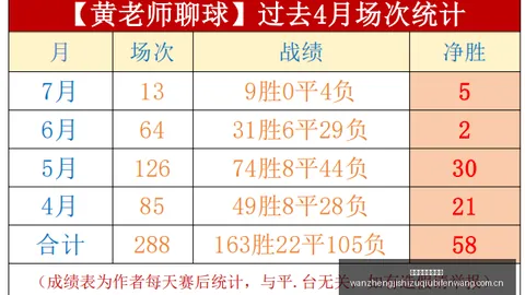 皇马官方足球赛事数据：莱比锡中场扬-迪奥曼德转会谈判已达成口头协议，雅各布斯透露详情